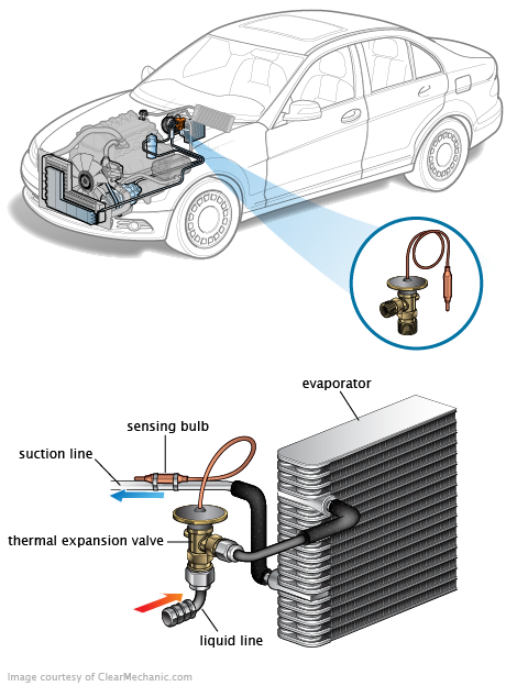 See P156F in engine